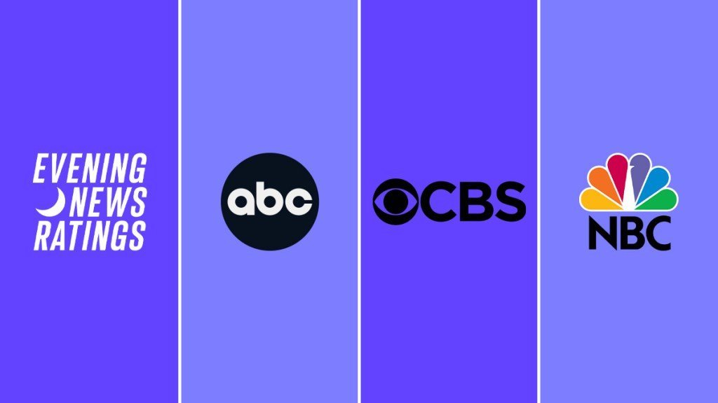 evening-news-ratings-2025