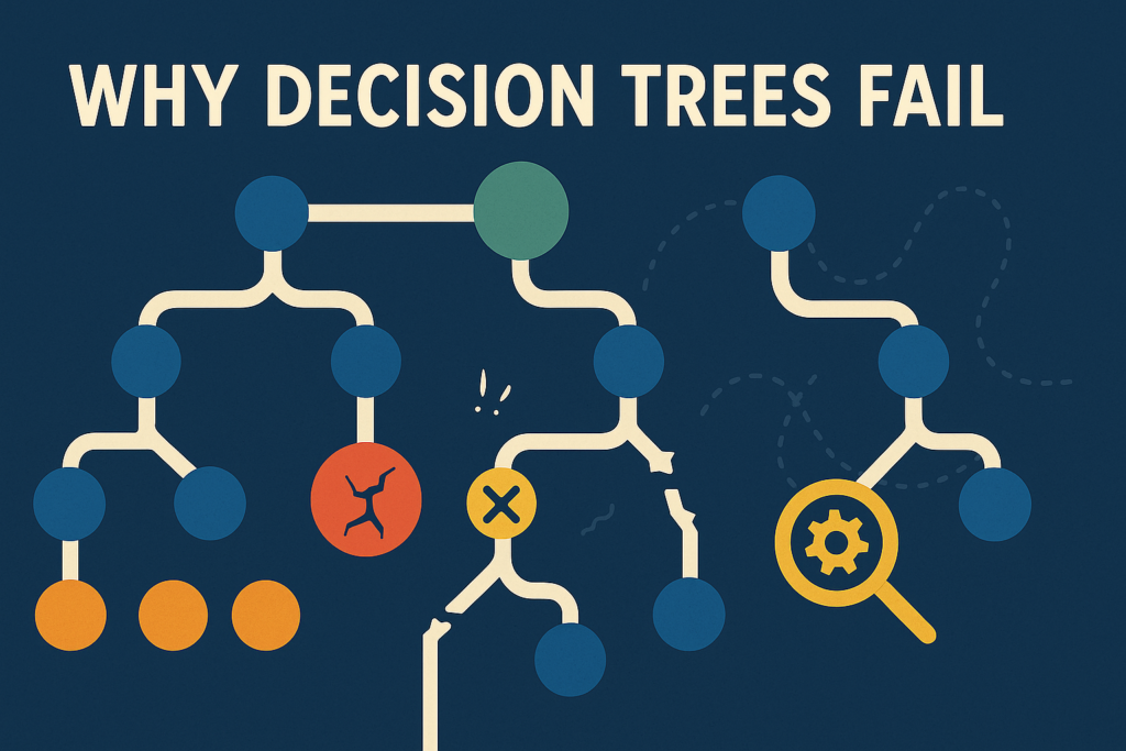 mlm-chugani-decision-trees-fail-fix-feature-v2