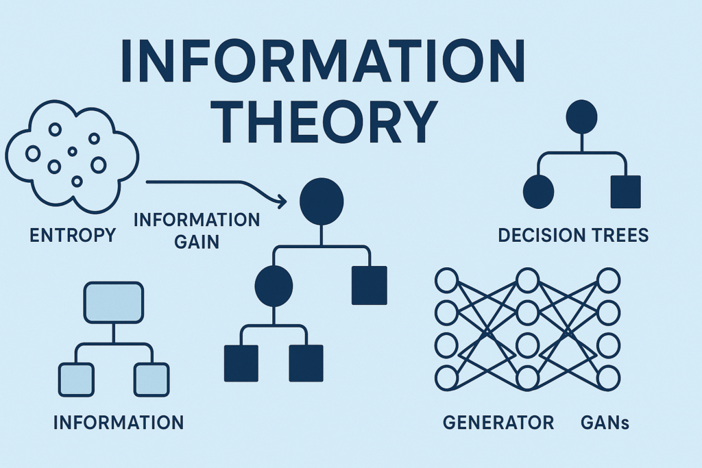 mlm-chugani-shannon-modern-ai-feature