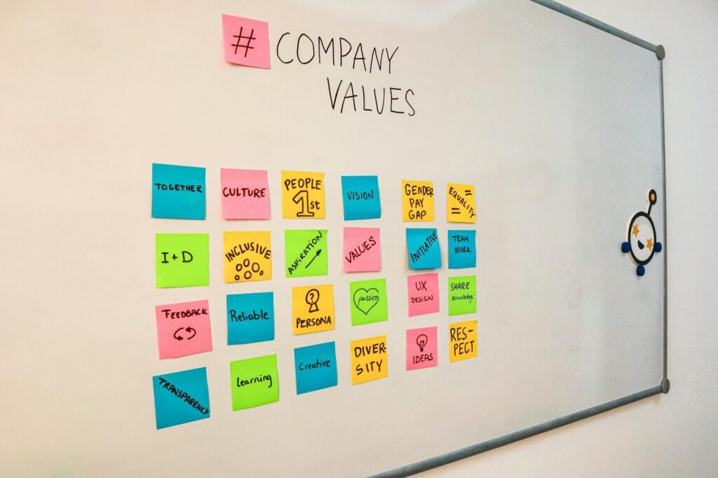 AI-driven business value - AI-driven business value workplace professional business image