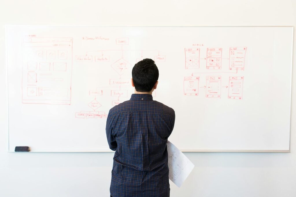 AEMP workflow fixes - Adobe Experience Manager workflow professional business image