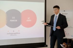 AI sales training - AI coach personalizing sales professional business image