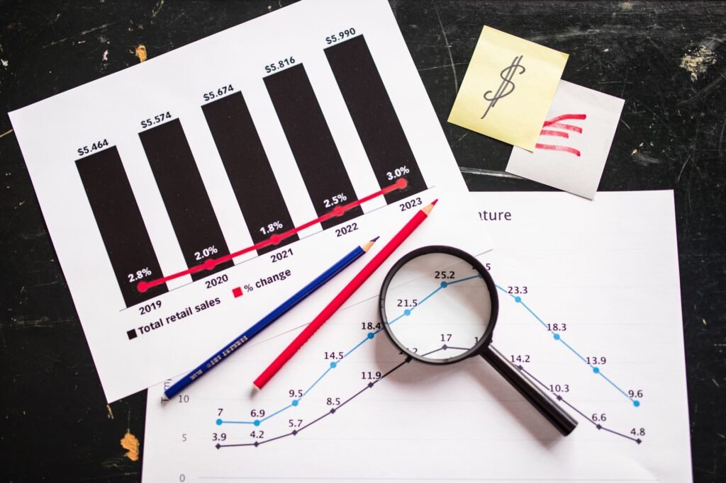 corporate profits Canada - corporate profit charts business" professional business image