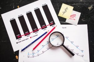 corporate profits Canada - corporate profit charts business" professional business image